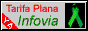 88x31 button: Birdland plana