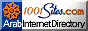 88x31 button: FashionAvenue but