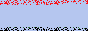 88x31 button: Midfield img2 cool1