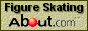 88x31 button: Opera AboutFSlogo