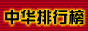 88x31 button: beggar but not prince top7